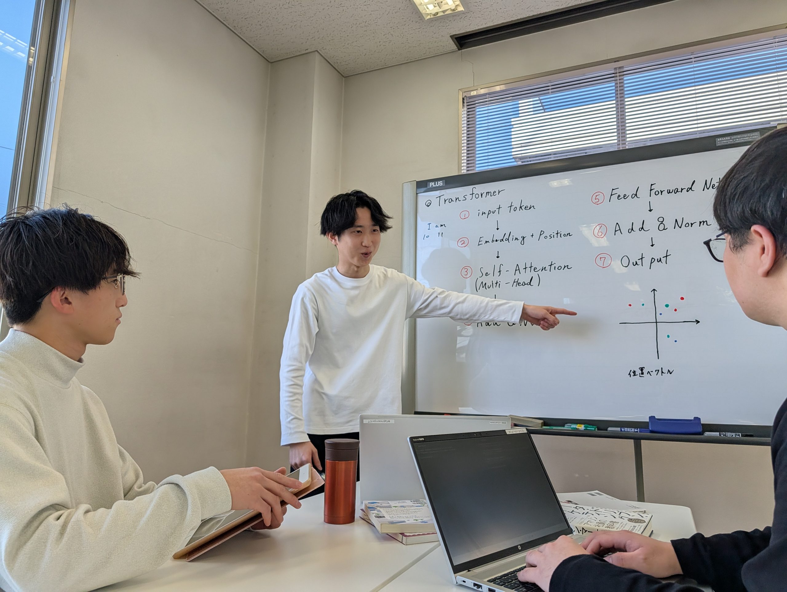 キャムコム　伊藤